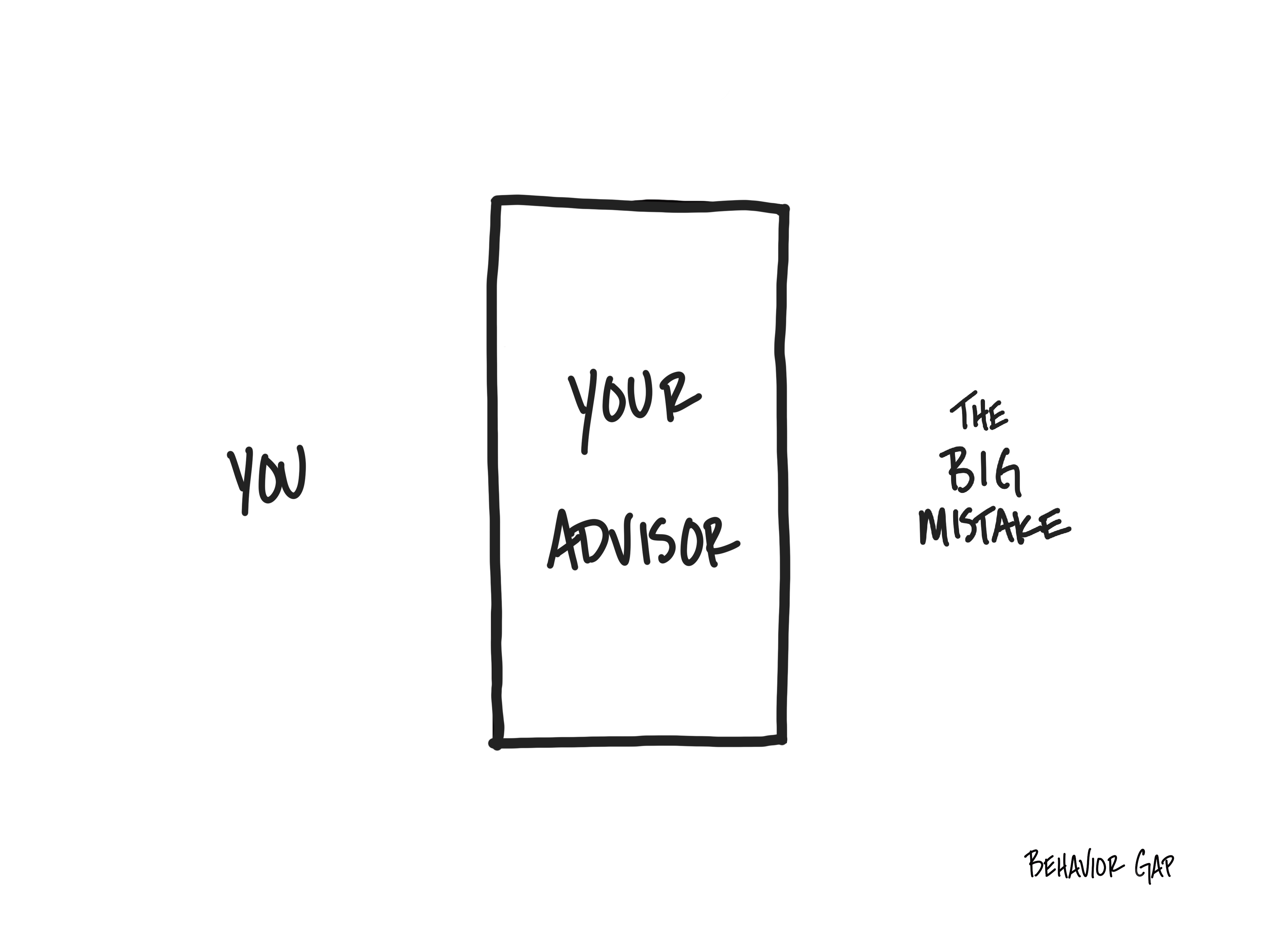 Your advisor stands between you and the big mistake