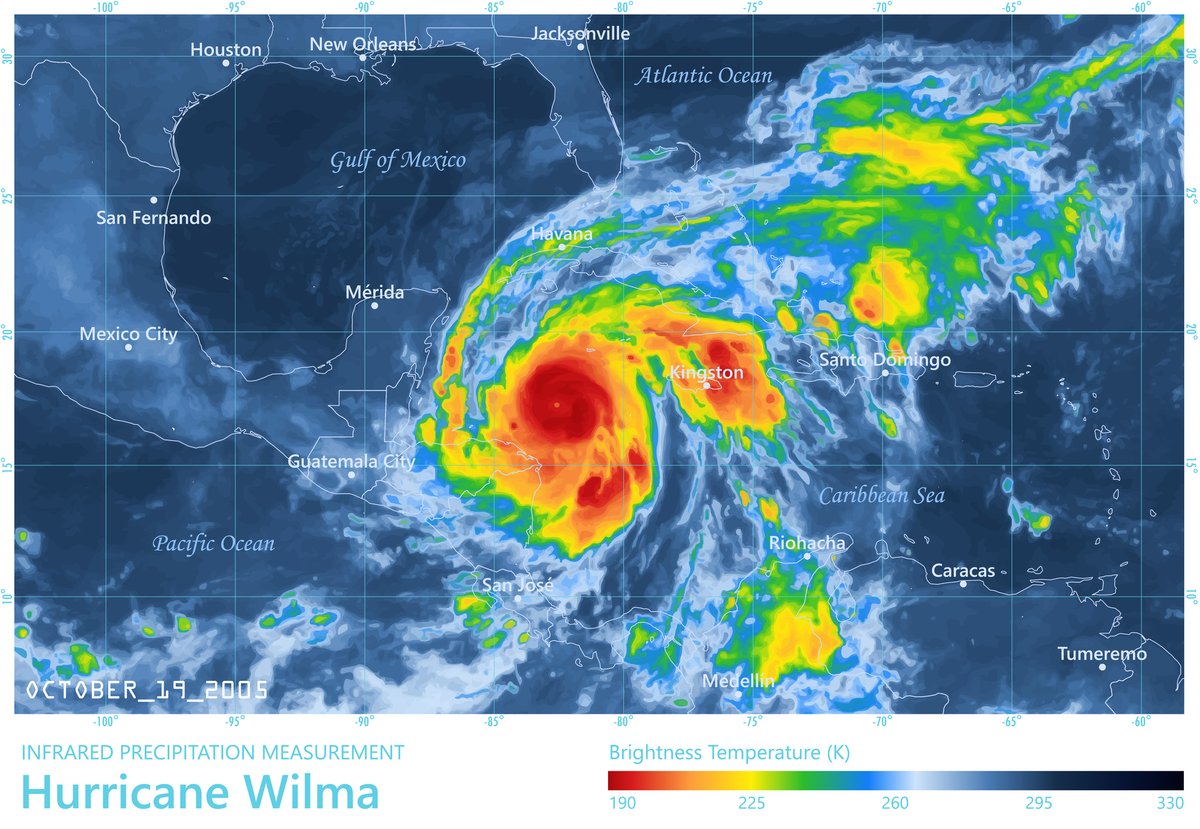 Why Florida Residents Need a Hurricane Plan