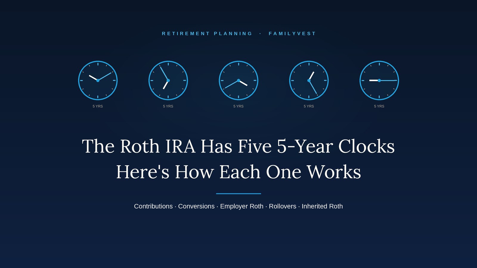 The Roth IRA Has Five 5-Year Clocks. Here's How Each One Works.