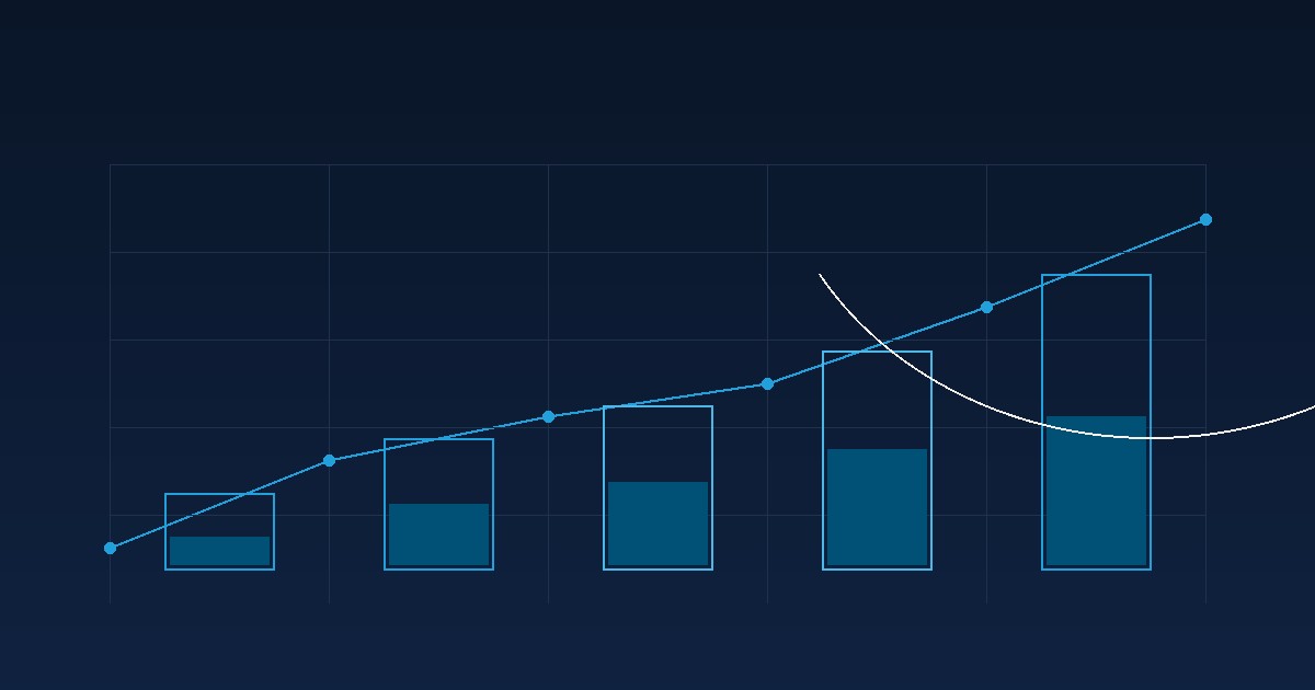 Your 2.8% Social Security Raise Nets You $38 a Month. Here's the Math.